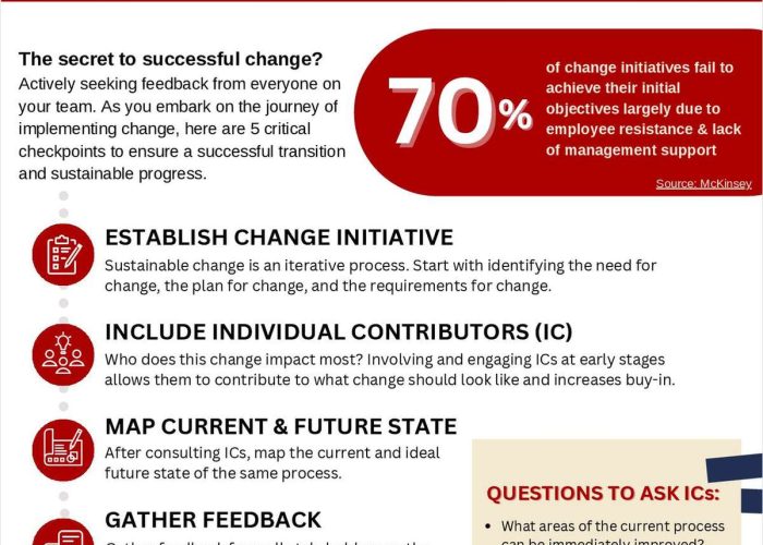 How to Prioritize Feedback For Change