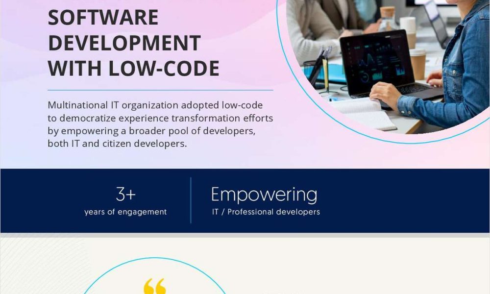 DEMOCRATIZING SOFTWARE DEVELOPMENT WITH LOW-CODE