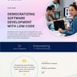 DEMOCRATIZING SOFTWARE DEVELOPMENT WITH LOW-CODE