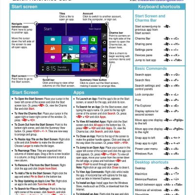 21 Microsoft Windows 8-- Free Reference Card