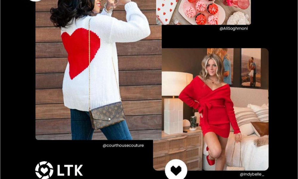 Becoming LTK Most Loved: Brand Impact & Audience Interactions