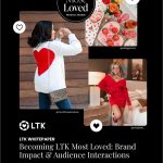 Becoming LTK Most Loved: Brand Impact & Audience Interactions