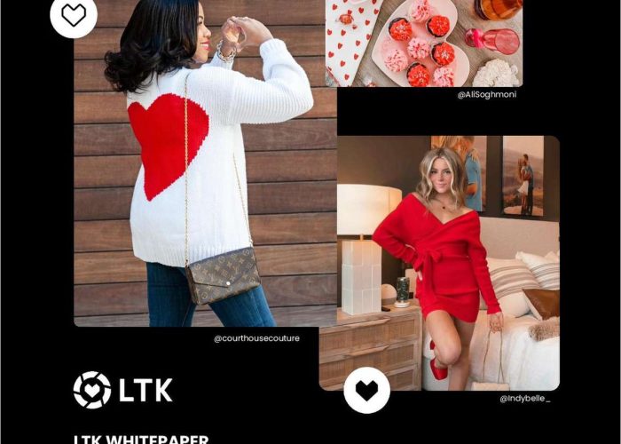 Becoming LTK Most Loved: Brand Impact & Audience Interactions