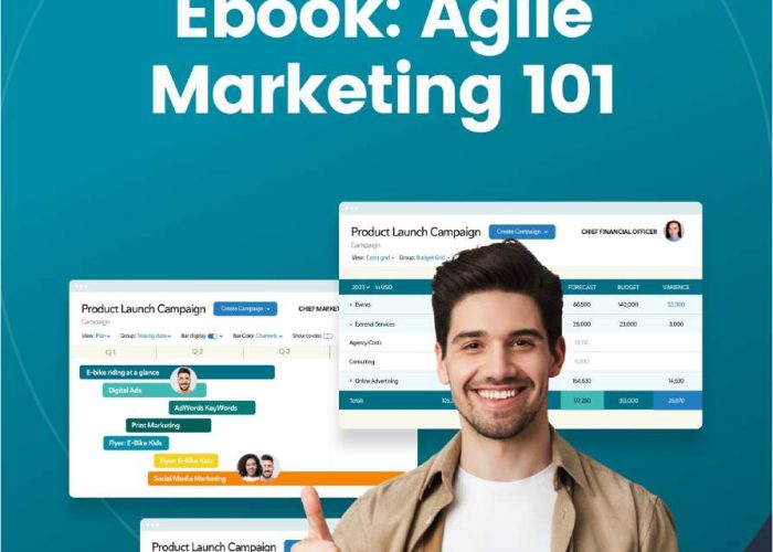 Agile Marketing 101