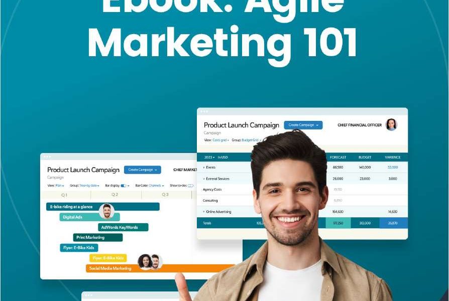 Agile Marketing 101