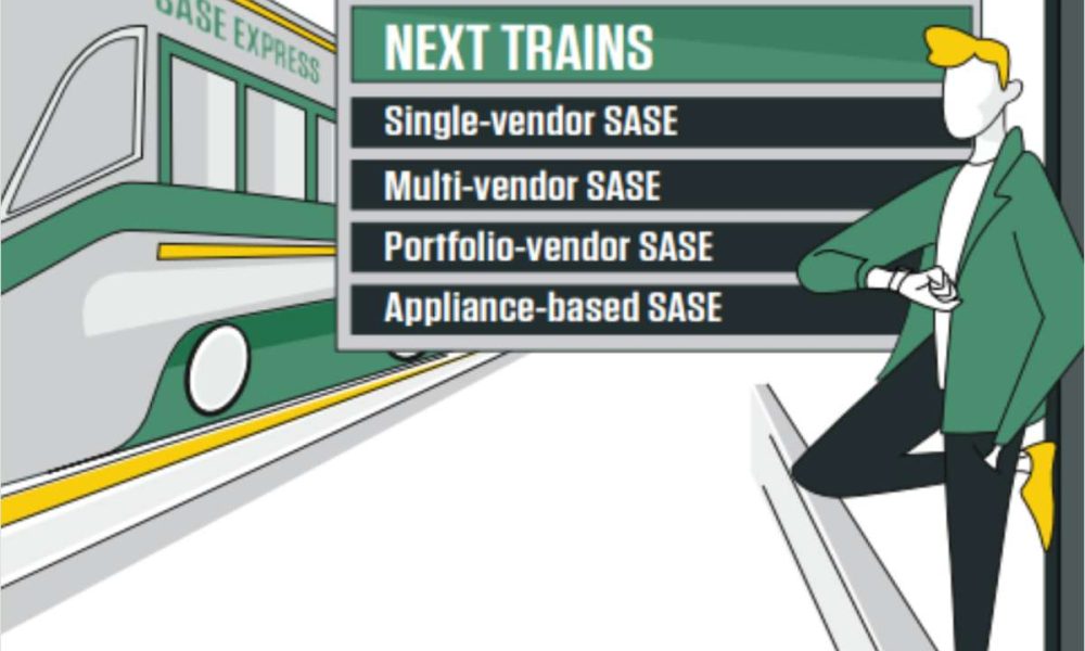 Single-vendor SASE