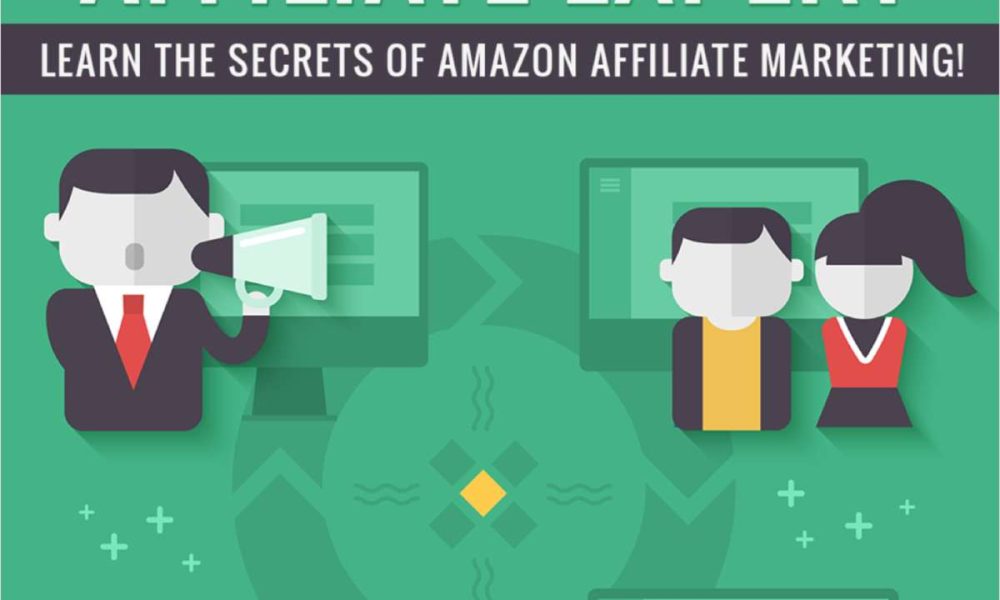 Amazon Affiliate Expert: Learn the Secrets of Amazon Affiliate Marketing