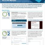 Become an Email Marketing Pro in 60 Minutes