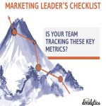 Marketing Leader's Checklist Is Your Team Tracking These Key Metrics 4