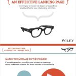 Putting Together an Effective Landing Page