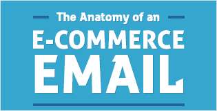 The Anatomy of an E-Commerce Email